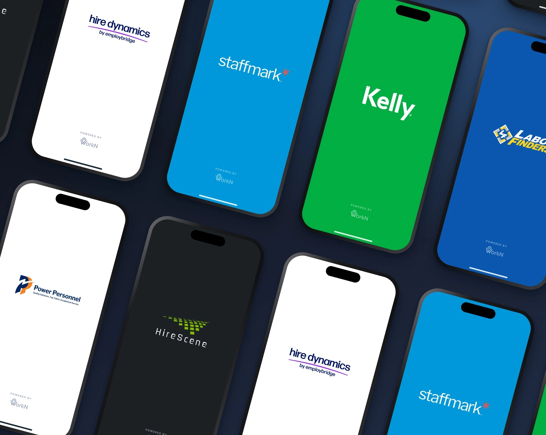WorkN Mobile Platform